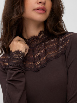 Top 