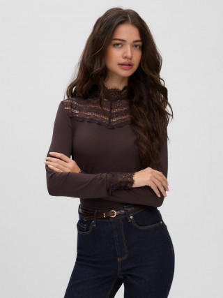 Top 