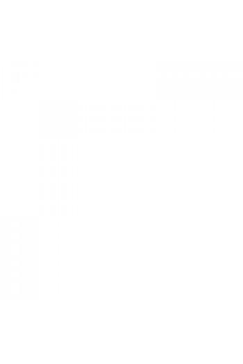 Vaučer - Mojoj dragoj prijateljici 